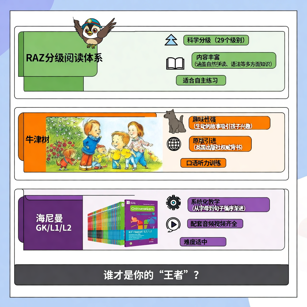 英语启蒙三剑客：RAZ、牛津树、海尼曼，谁才是王者？