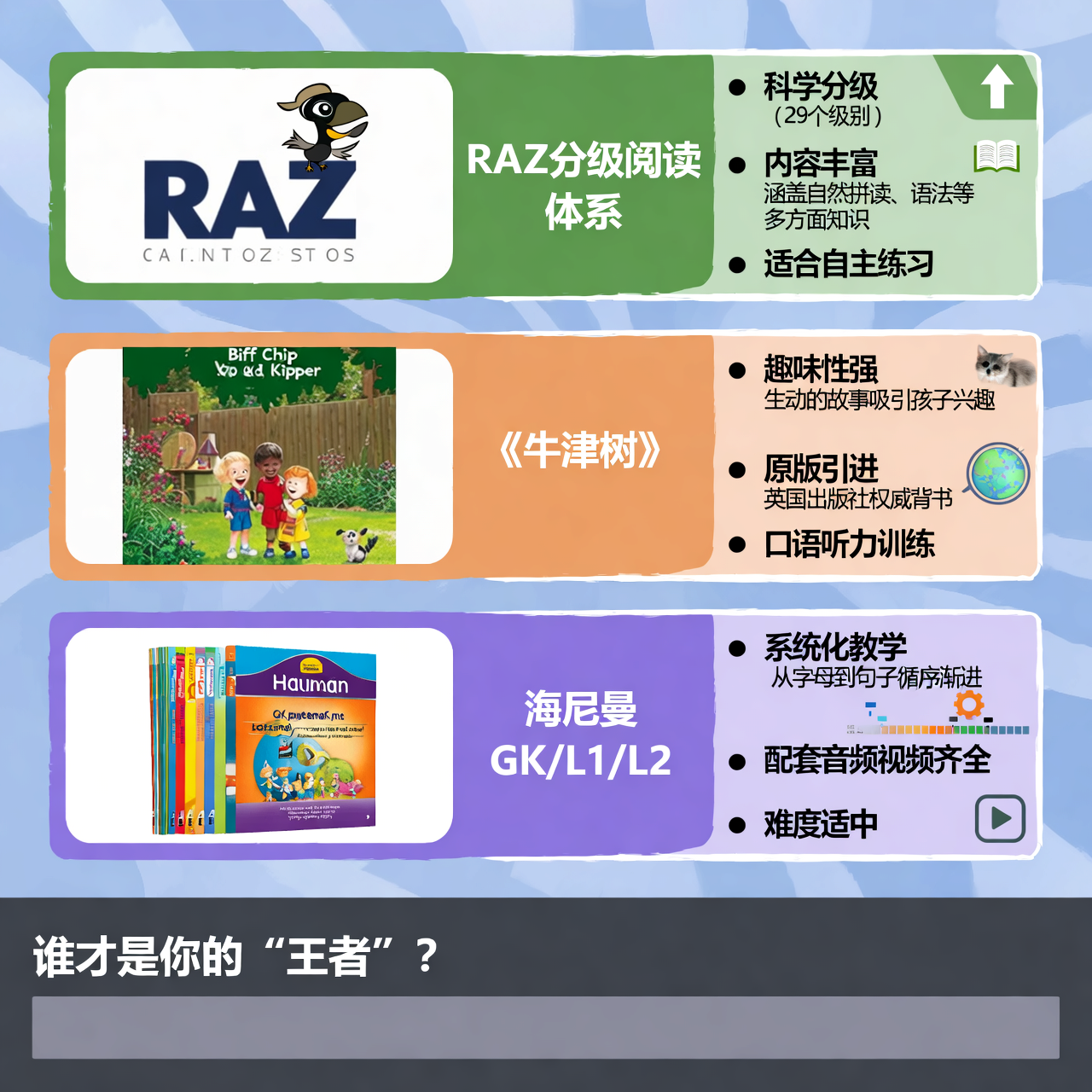 英语启蒙三剑客：RAZ、牛津树、海尼曼，谁才是王者？