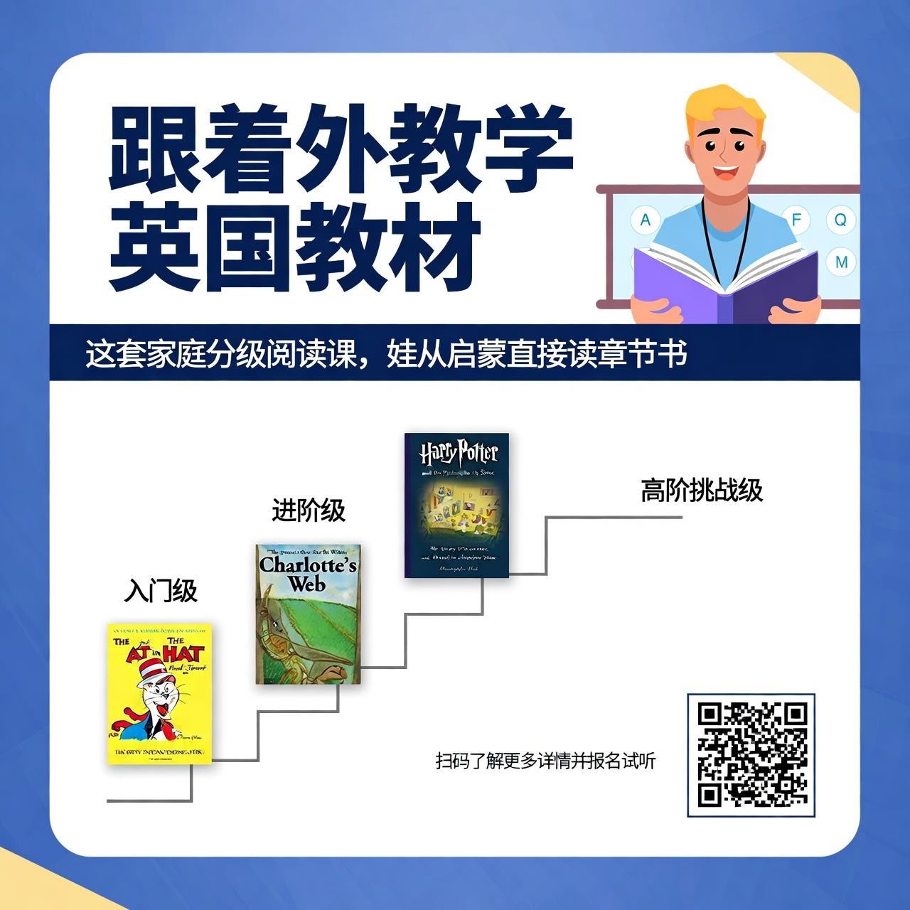 跟着外教学英国教材！这套家庭分级阅读课，娃从启蒙直接读章节书