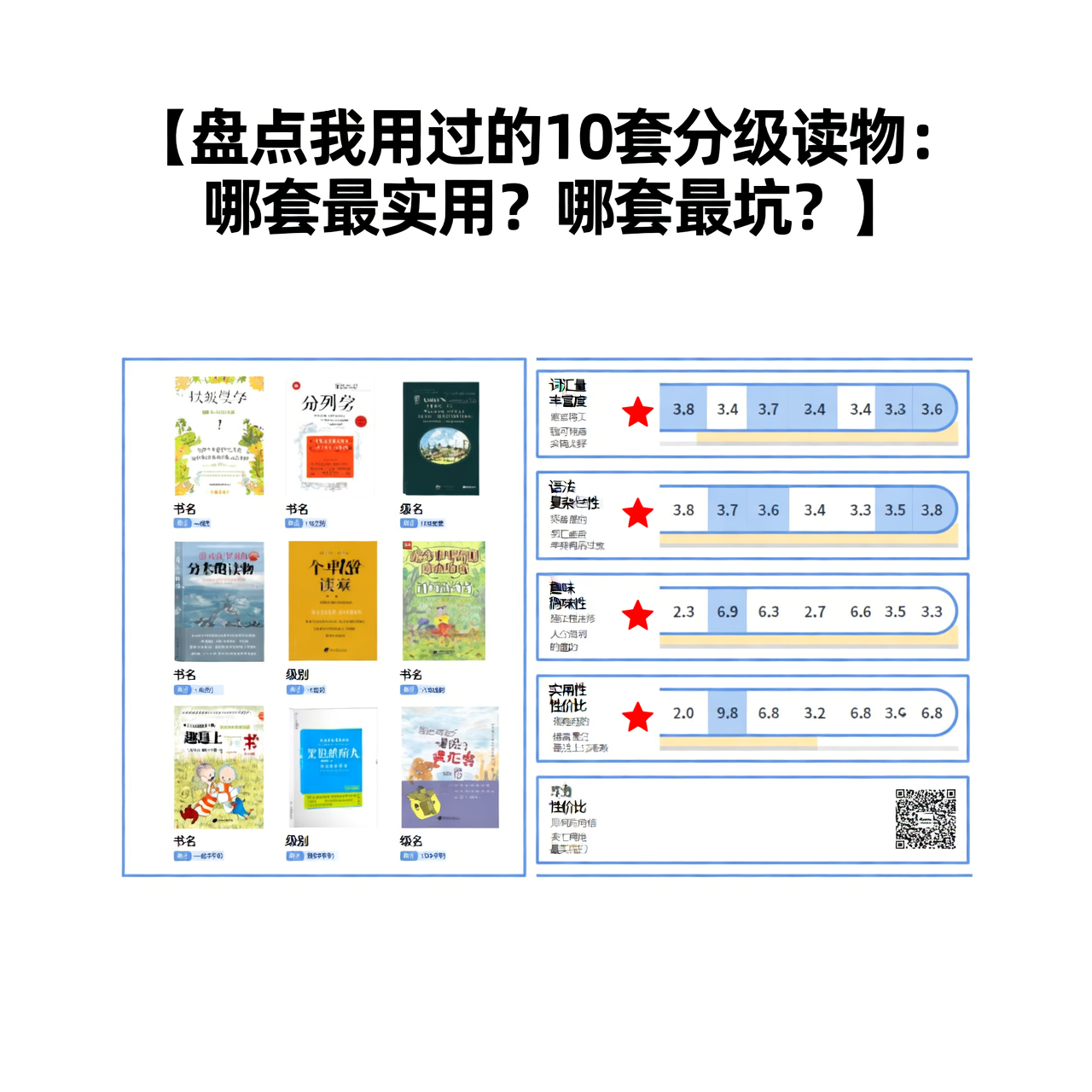 盘点我用过的10套分级读物：哪套最实用？哪套最坑？