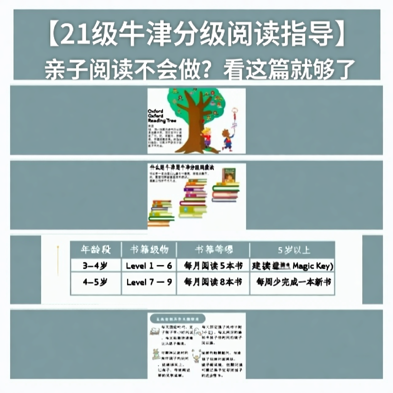 21级牛津分级阅读指导：亲子阅读不会做？看这篇就够了