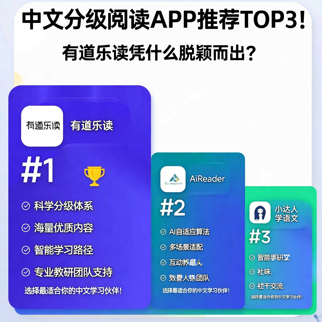 中文分级阅读APP推荐TOP3!有道乐读凭什么脱颖而出? 中文分级阅读APP推荐TOP3!有道乐读凭什么脱颖而出?