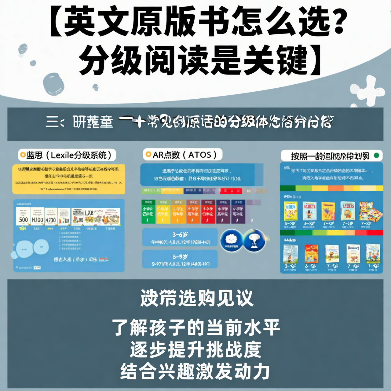 英文原版书怎么选？分级阅读是关键