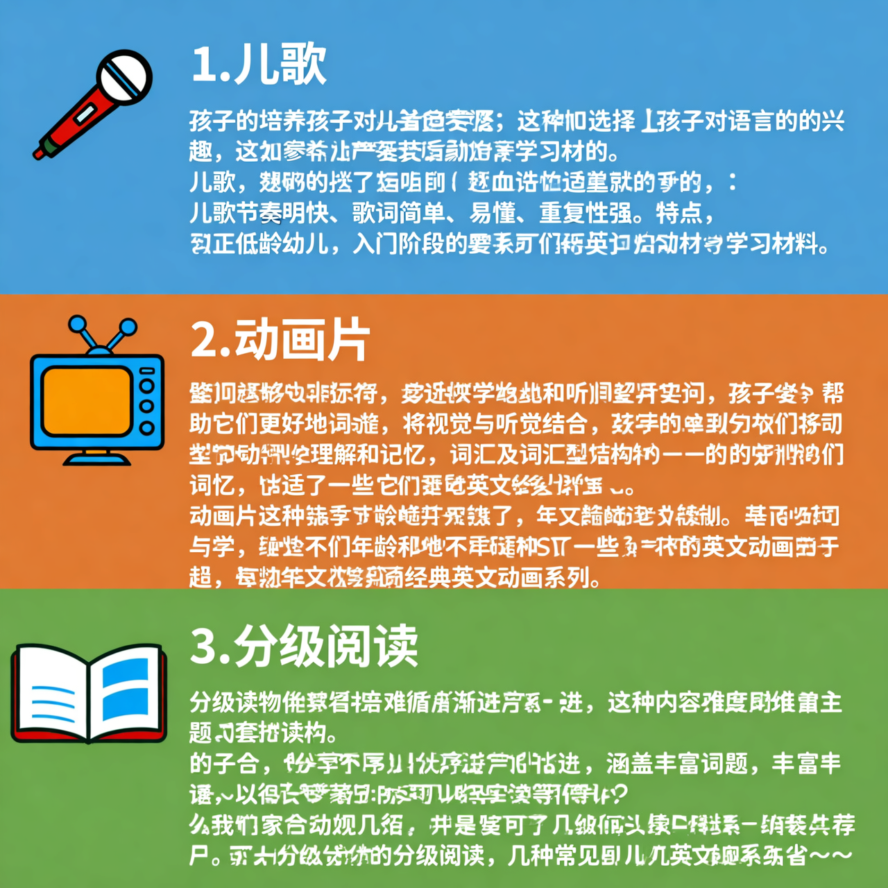 英语启蒙资源怎么选？儿歌、动画、分级阅读优先级