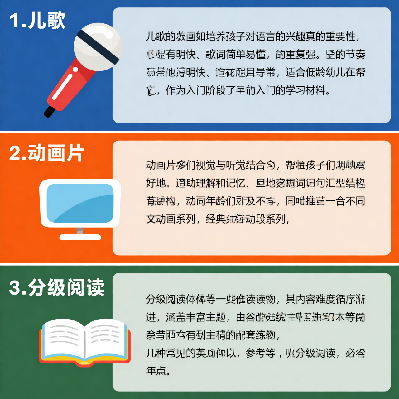 英语启蒙资源怎么选？儿歌、动画、分级阅读优先级