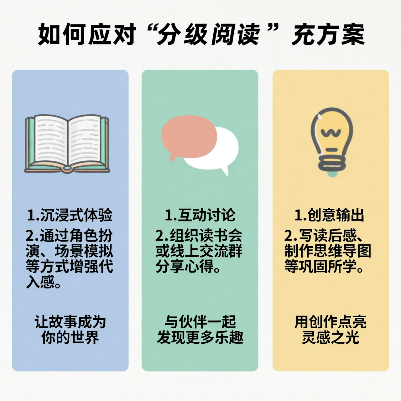 分级阅读刷不动了？试试这3种新玩法
