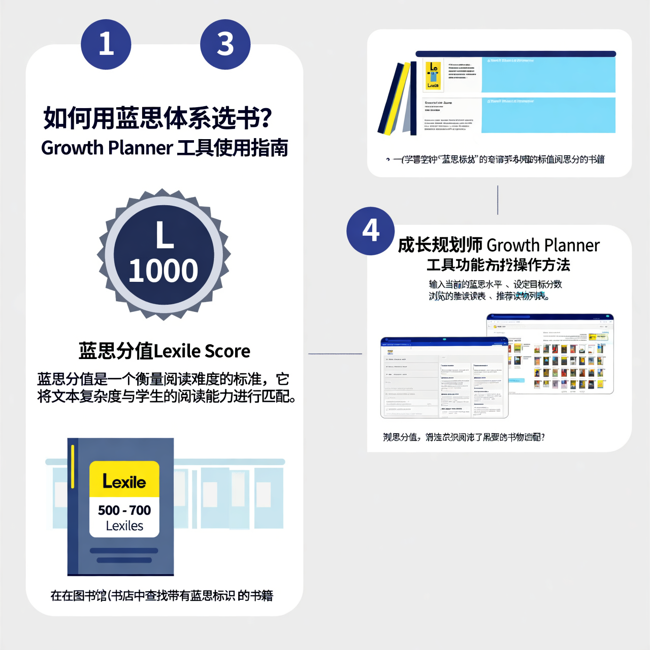 如何用蓝思体系选书？Growth Planner工具使用指南