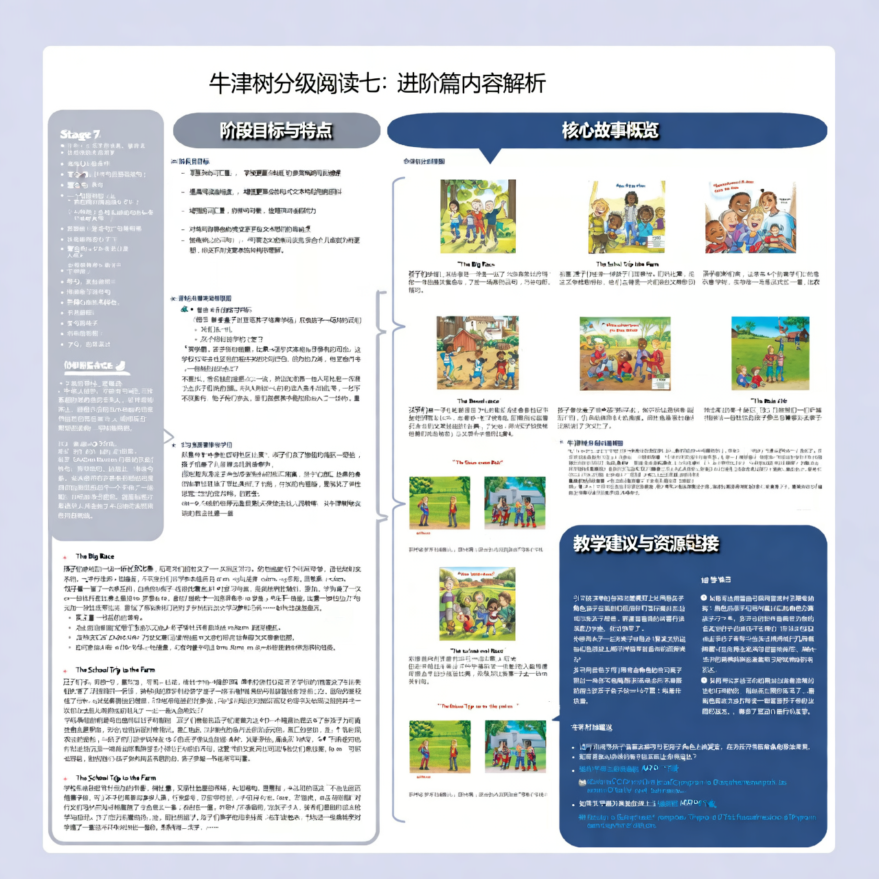 牛津树分级阅读七：进阶篇内容解析