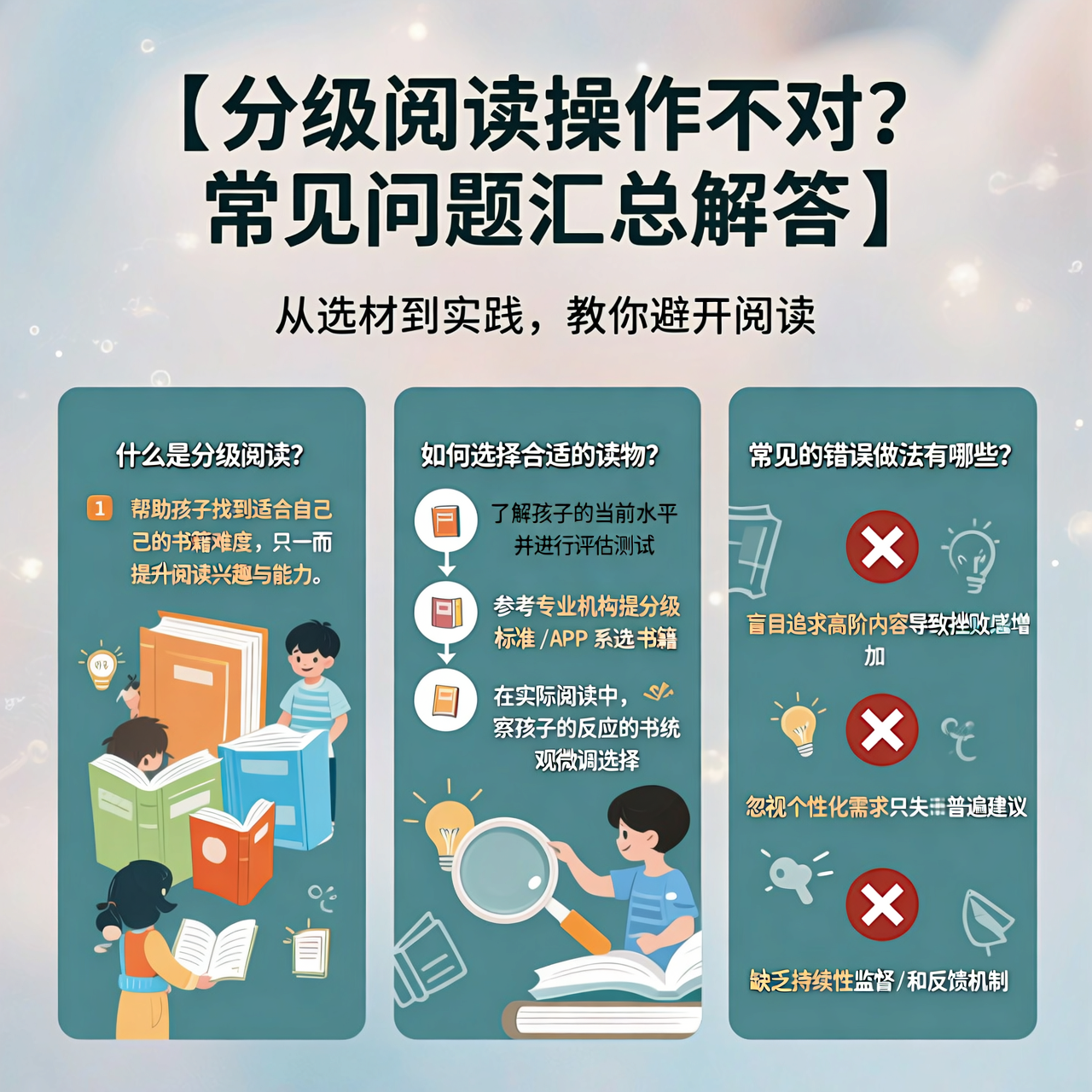 分级阅读操作不对？常见问题汇总解答