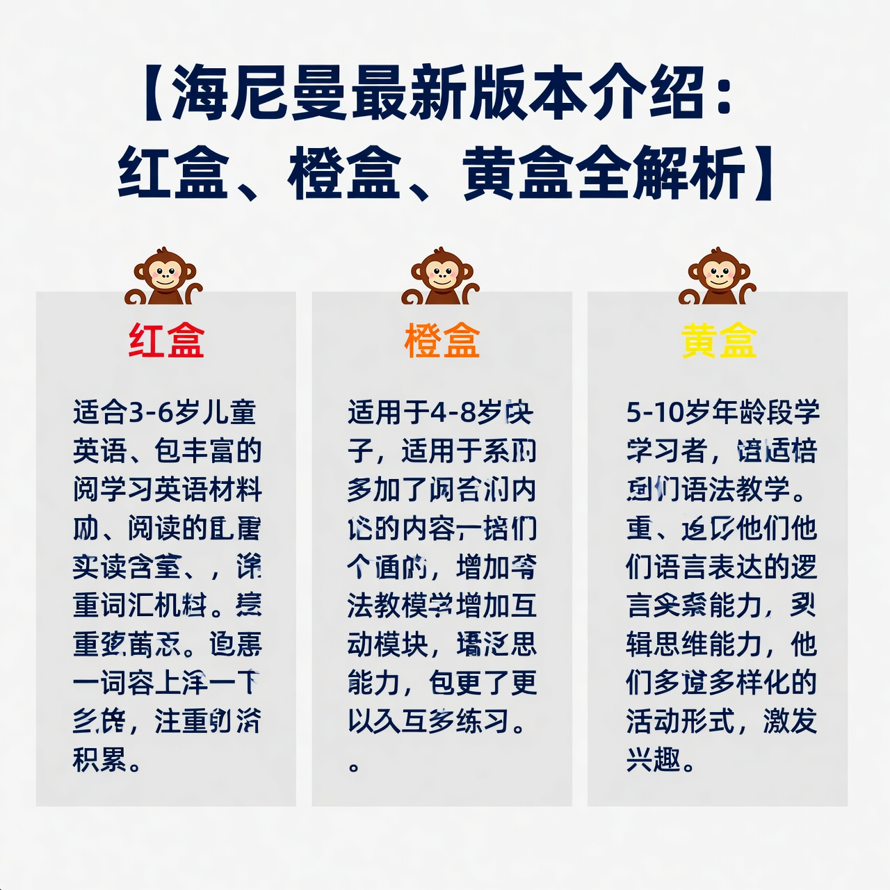 海尼曼最新版本介绍：红盒、橙盒、黄盒全解析