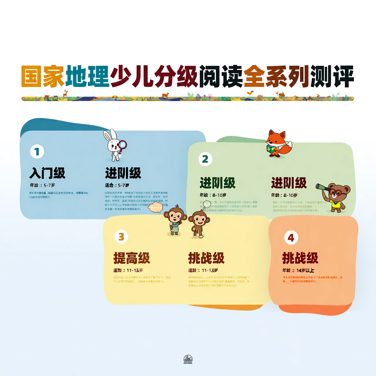 国家地理少儿分级阅读全系列测评