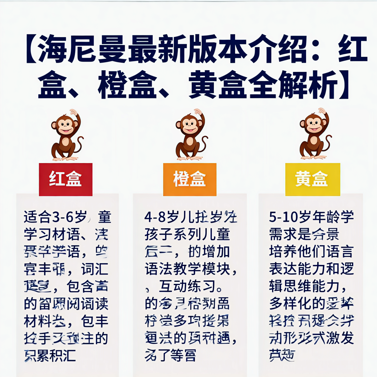 海尼曼最新版本介绍：红盒、橙盒、黄盒全解析