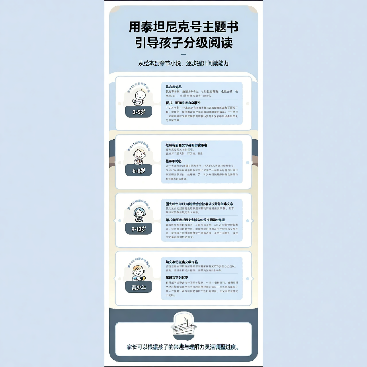 用泰坦尼克号主题书引导孩子分级阅读