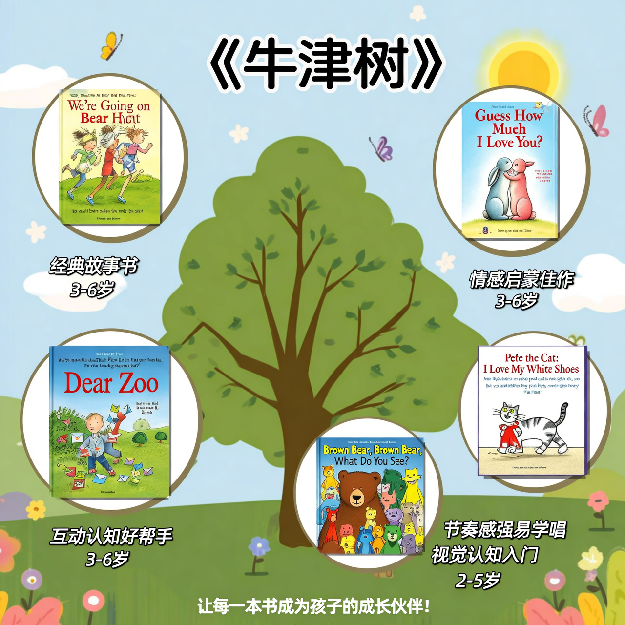 牛津树周围的“森林”：其他优质读物推荐