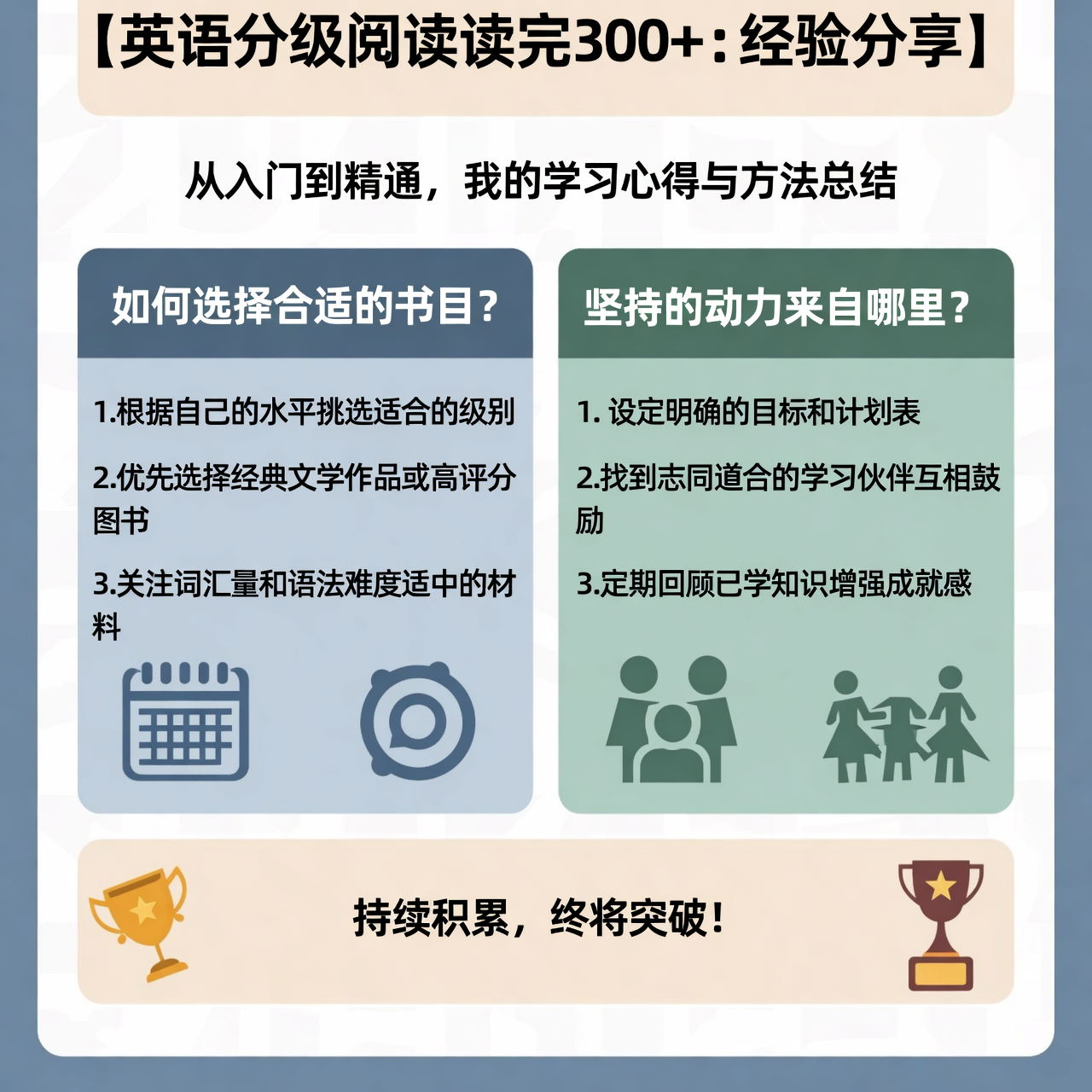 英语分级阅读读完300 ：经验分享