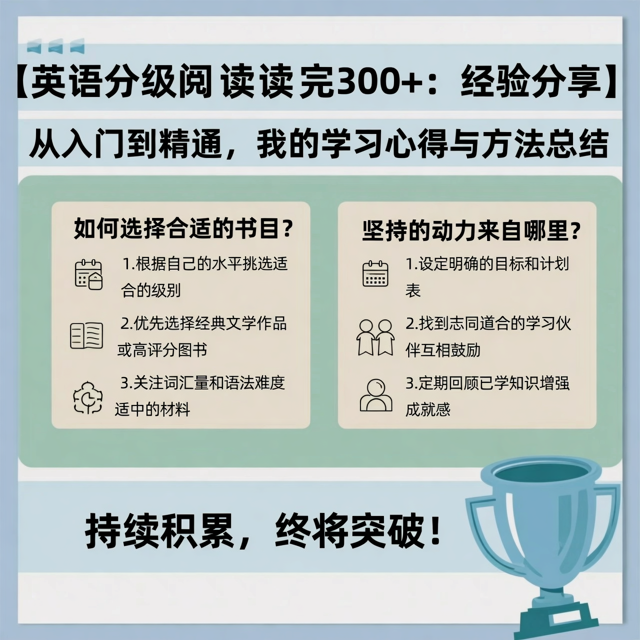 英语分级阅读读完300 ：经验分享