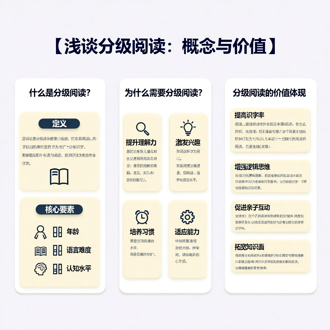 浅谈分级阅读：概念与价值