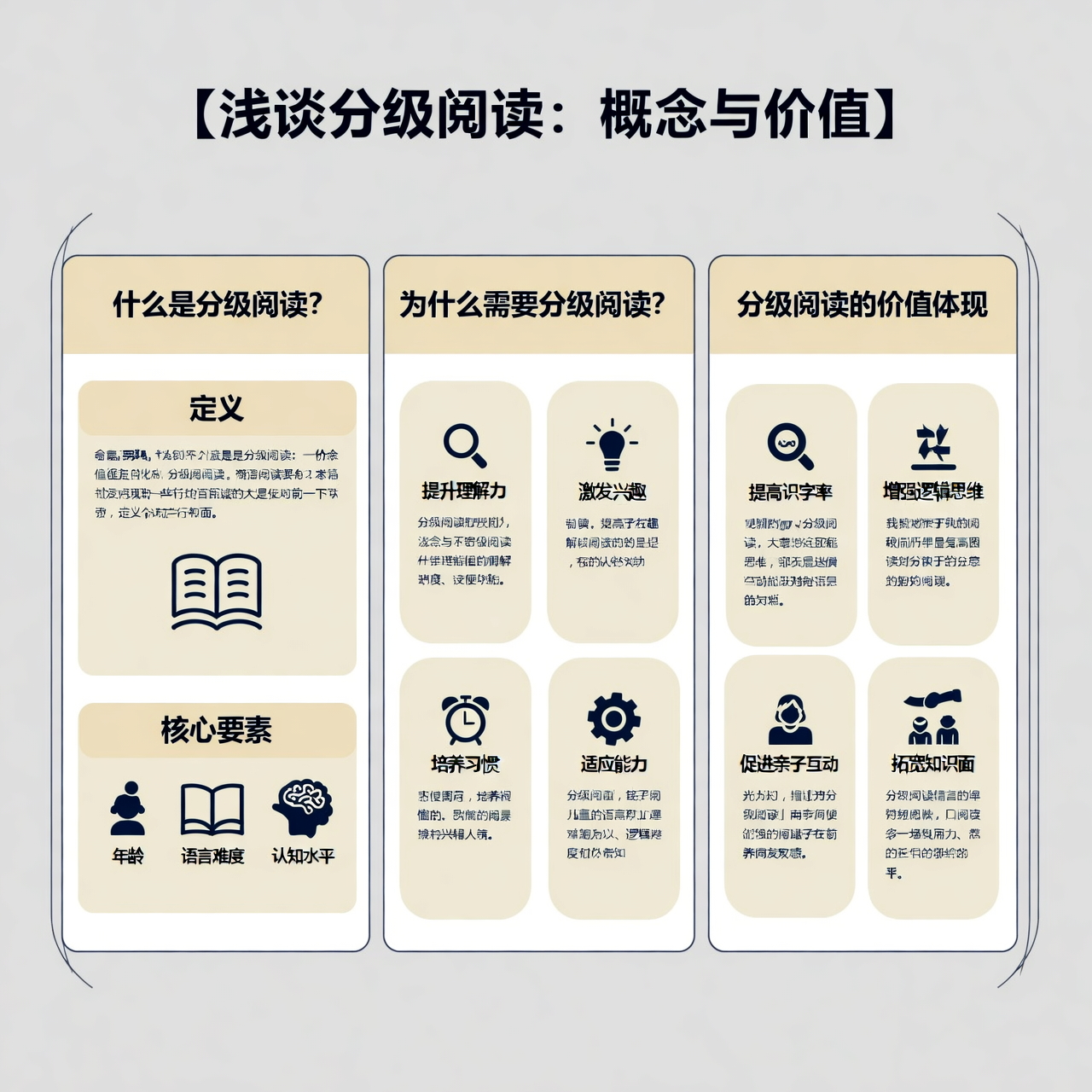 浅谈分级阅读：概念与价值