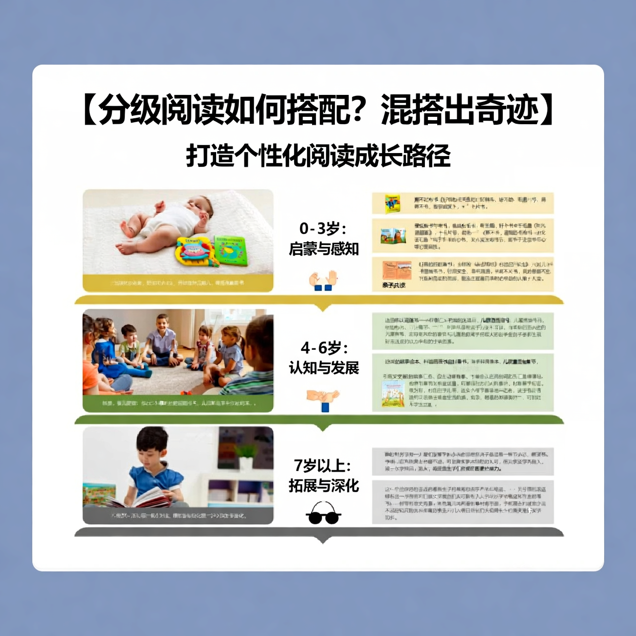 分级阅读如何搭配？混搭出奇迹