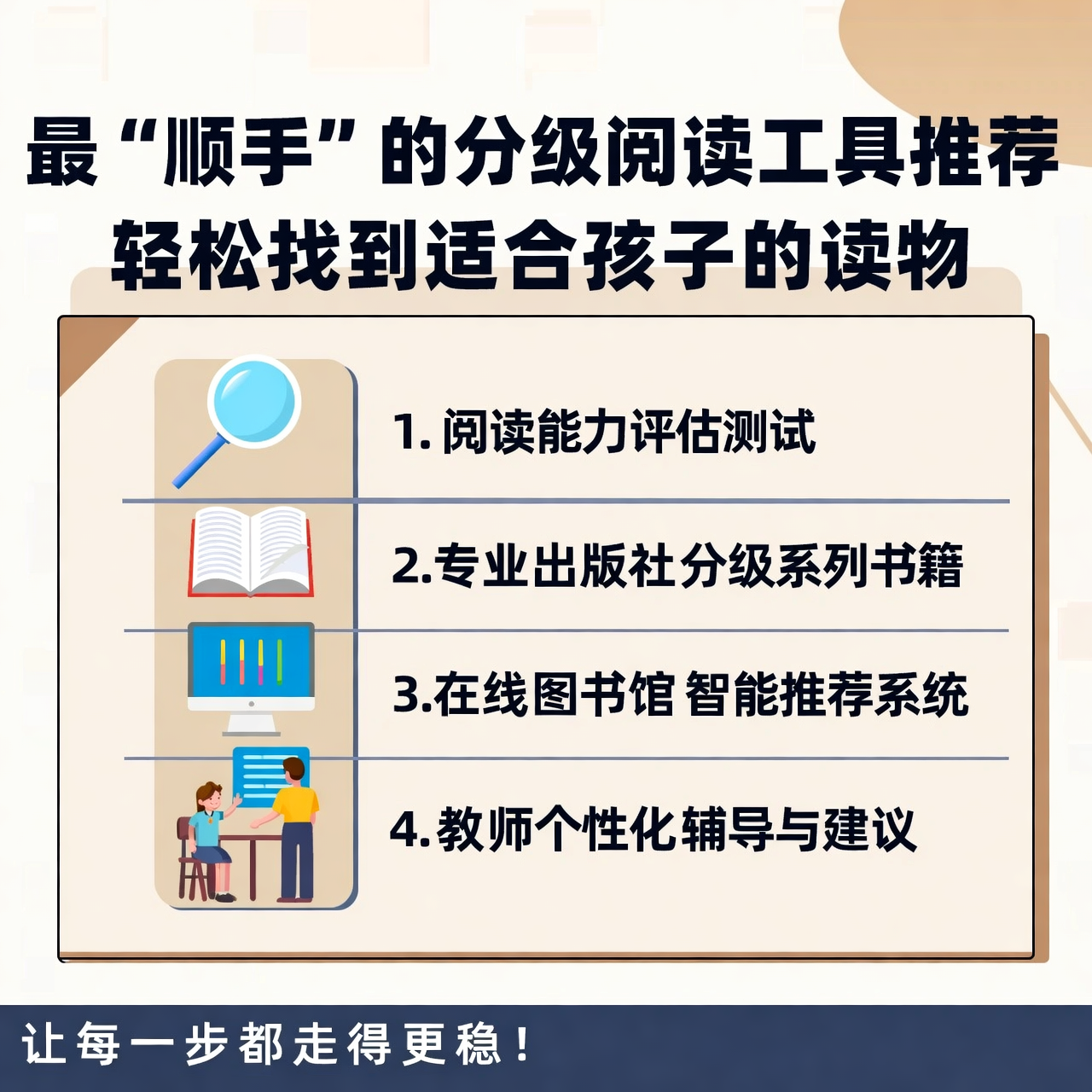 最“顺手”的分级阅读工具推荐