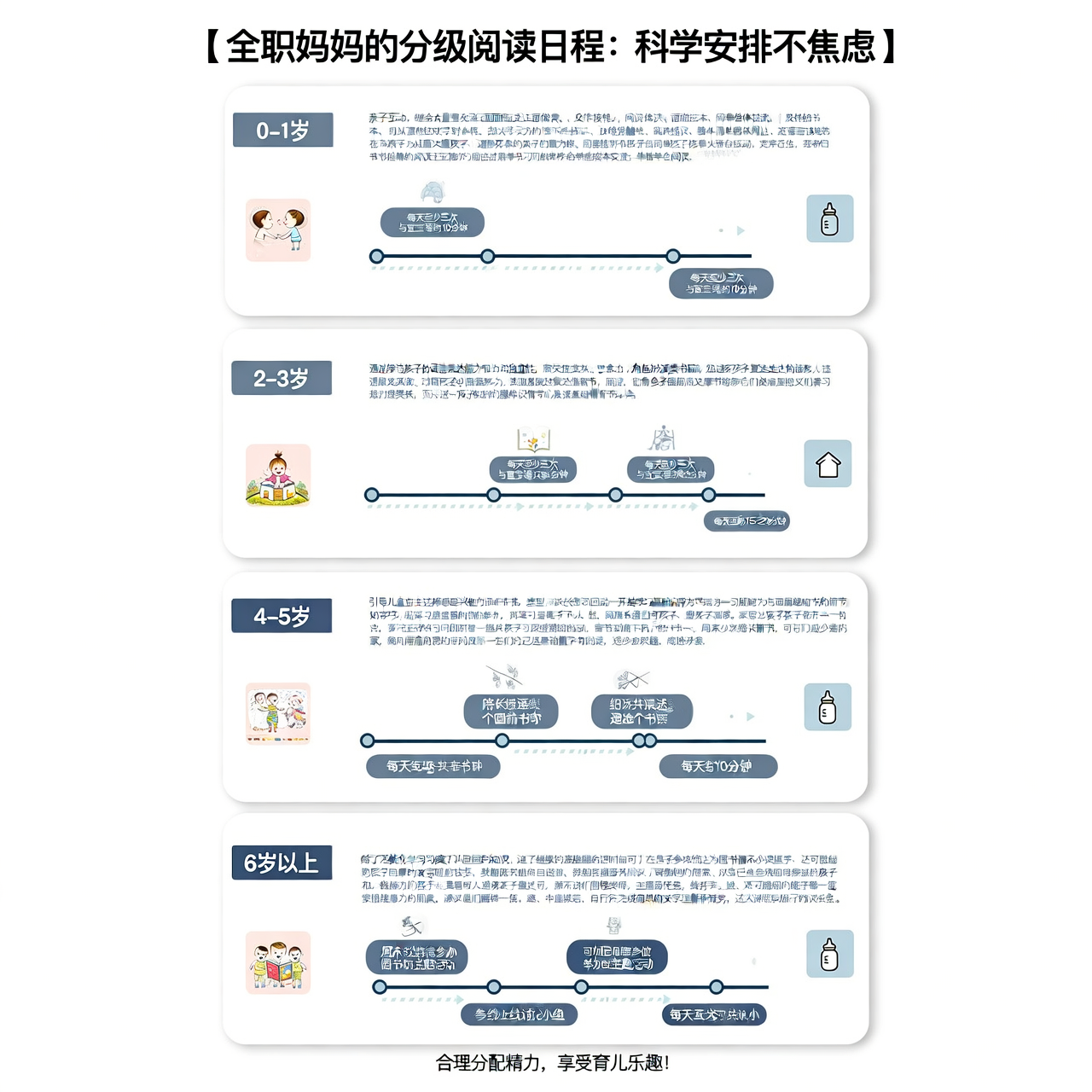 全职妈妈的分级阅读日程：科学安排不焦虑