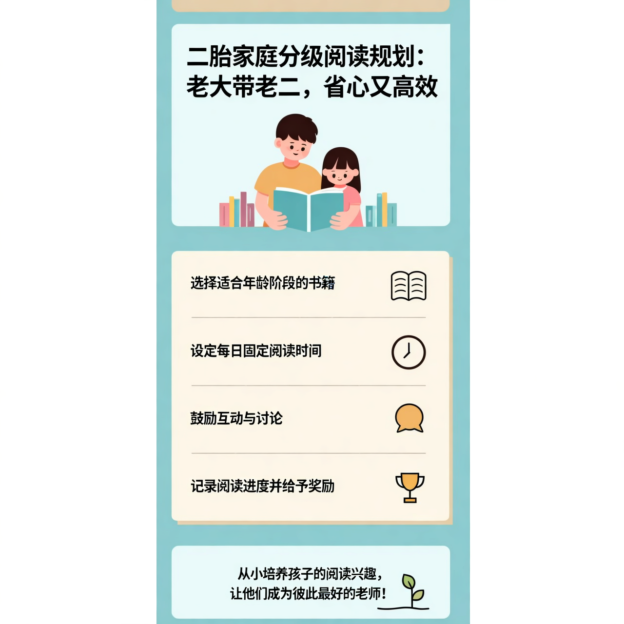 二胎家庭分级阅读规划：老大带老二，省心又高效