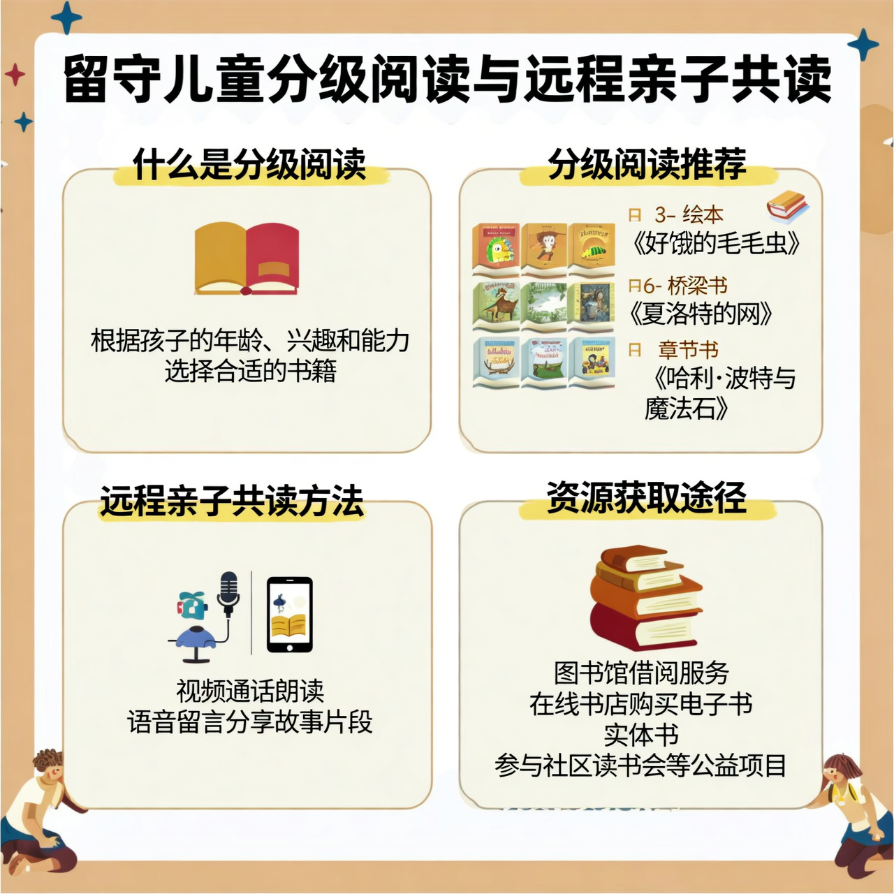 留守儿童也能做分级阅读？远程亲子共读指南