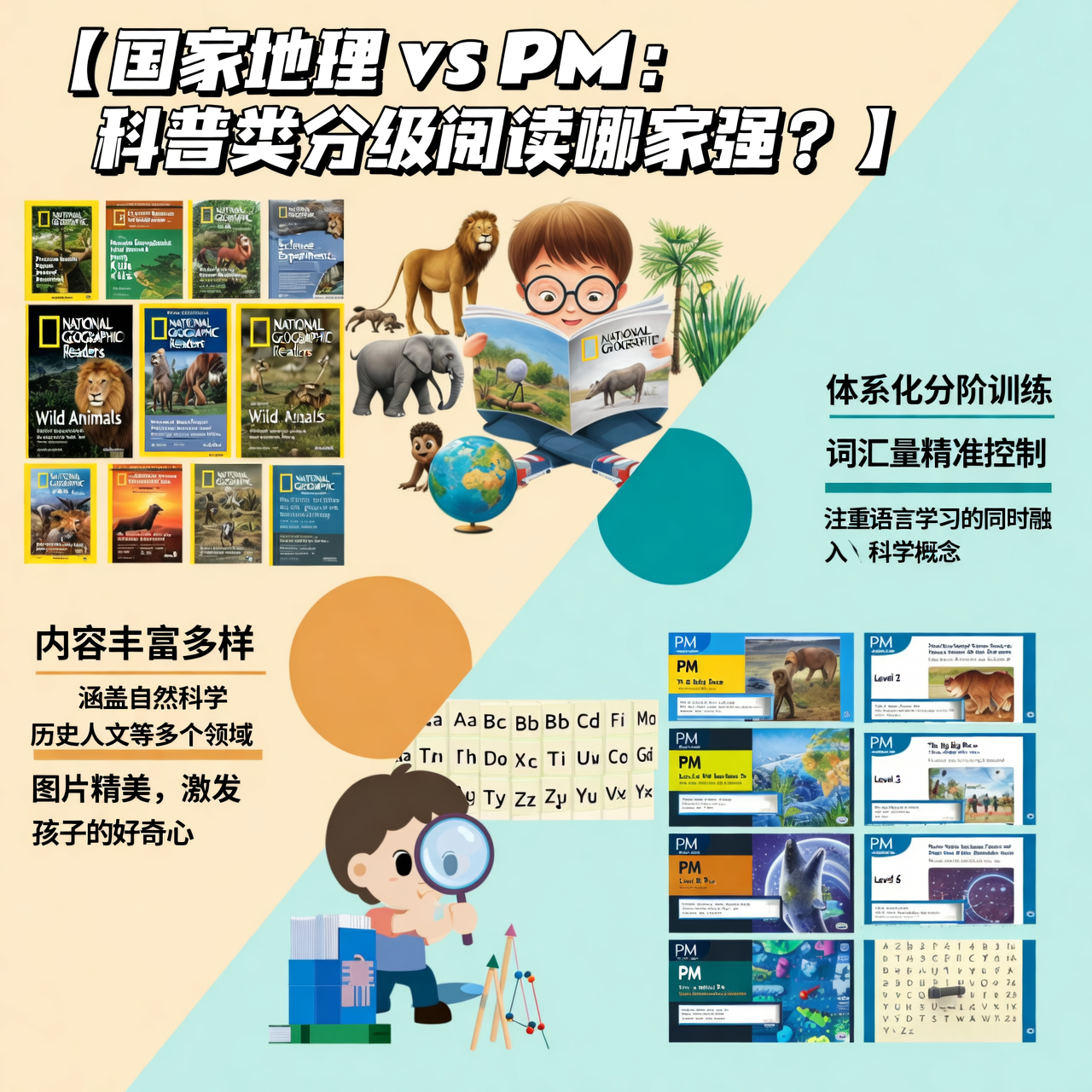 国家地理 vs PM：科普类分级阅读哪家强？