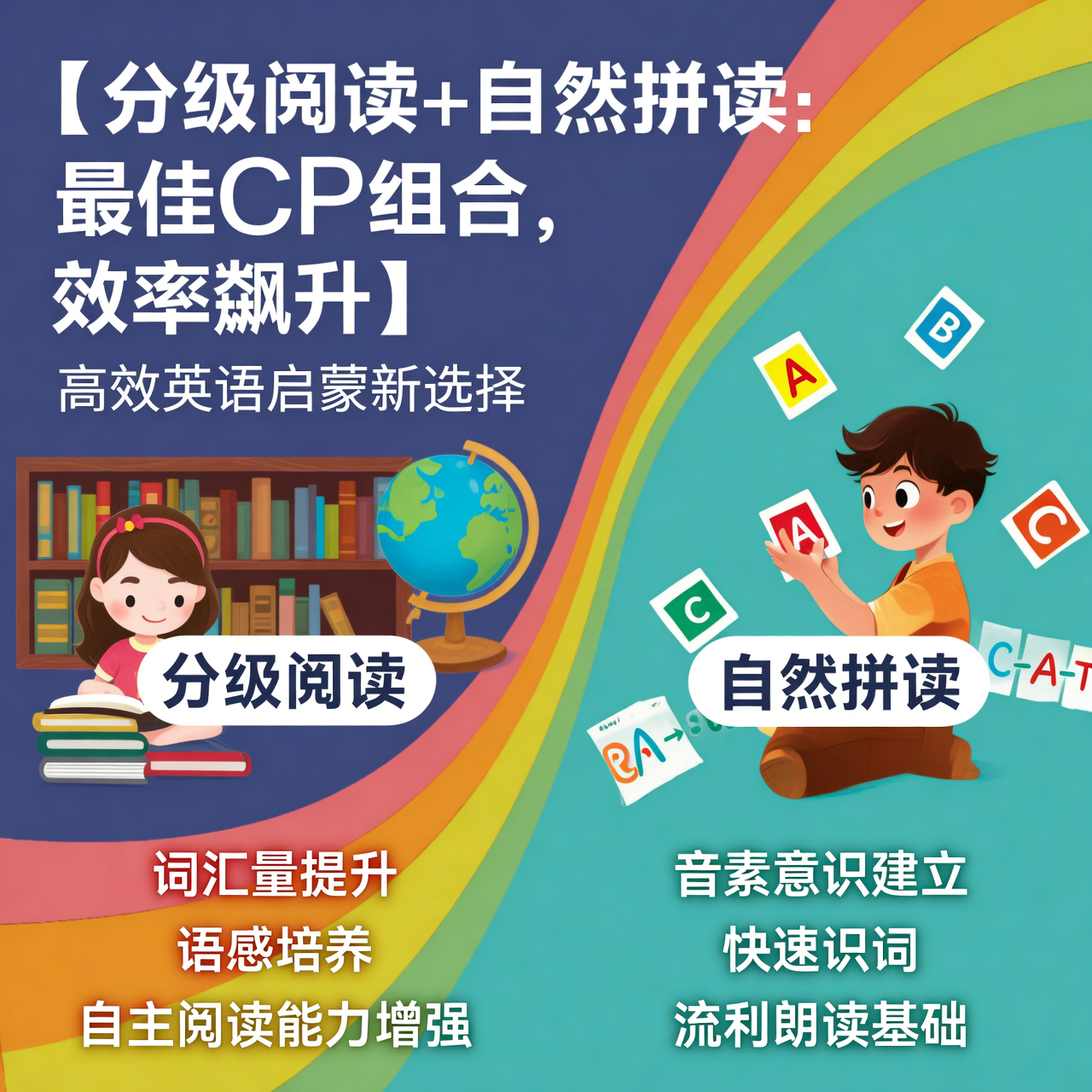 分级阅读 自然拼读：最佳CP组合，效率飙升